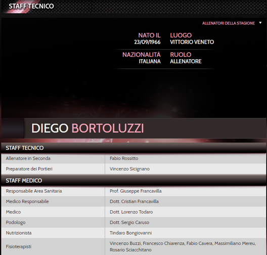 Lo staff tecnico del Palermo di Diego Bortoluzzi - dal sito ufficiale del club rosanero Lo staff tecnico del Palermo di Diego Bortoluzzi - dal sito ufficiale del club rosanero