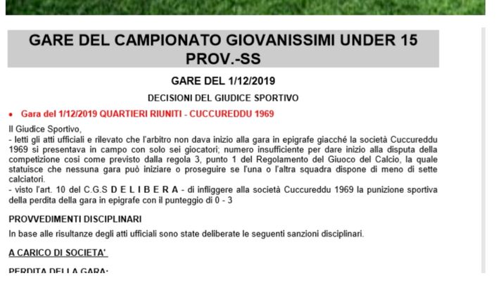 Cuccureddu: solo 6 giocatori, partita persa Cuccureddu: solo 6 giocatori, partita persa