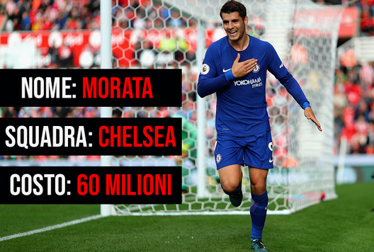 : Morata sogno della Juve. : Morata sogno della Juve.