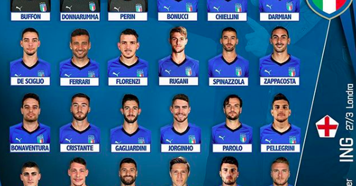 Nazionale I 26 Convocati Di Di Biagio Per Argentina E Inghilterra Ci Sono Chiesa E Cutrone Nazionale I 26 Convocati Di Di Biagio Per Argentina E Inghilterra Ci Sono Chiesa E Cutrone