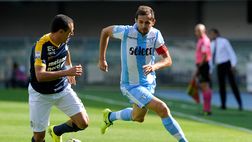 A secco contro Milan e Juve: poca qualità sulle fasce?