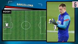 VIDEO Barcellona-PSG, probabili formazioni: Messi vs Icardi, le scelte di Koeman e Pochettino per il match di Champions League
