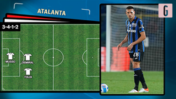 VIDEO Olympiacos-Atalanta, Gasperini ne cambia 4: le scelte in Europa League