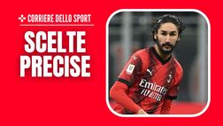Milan-Roma, giocheranno Adli in regia e Theo Hernández terzino