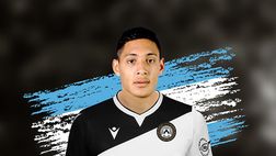 UFFICIALE. Udinese, sulla fascia ecco il giovane Molina