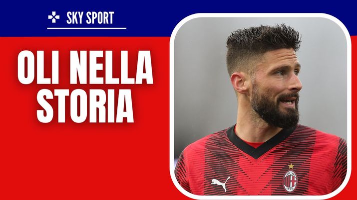 esultanza gol Olivier Giroud AC Milan Empoli-Milan 0-3 Serie A 2023-2024