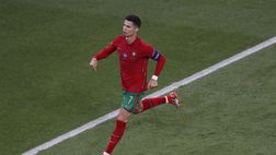 Ronaldo capocannoniere di Euro2020