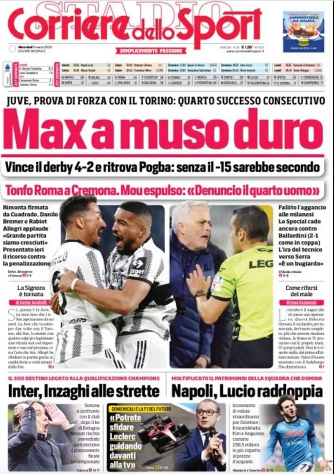 EDICOLA / CdS: Inter, Inzaghi alle strette. Destino legato a qualificazione in CL EDICOLA / CdS: Inter, Inzaghi alle strette. Destino legato a qualificazione in CL - immagine 1