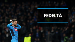 Calciomercato Napoli – Rinnovo Mertens, cifre e dettagli dell’accordo | News