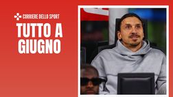 Calciomercato Milan – Ibrahimovic, previsti colloqui per il suo futuro
