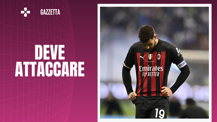 Theo Hernandez difensore AC Milan