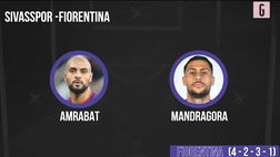 VIDEO Sivasspor-Fiorentina, Cabral dal 1′: le scelte di Italiano in Conference League