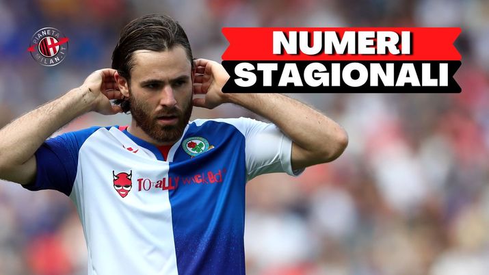 Ben Brereton Díaz (attaccante Blackburn Rovers), obiettivo di calciomercato del Milan | AC Milan News (Getty Images) Ben Brereton Díaz Blackburn Rovers Calciomercato AC Milan