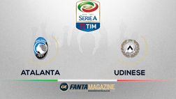La partita: Atalanta-Udinese 1-3