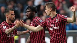 Milan 2019-2020, la probabile formazione di Giampaolo