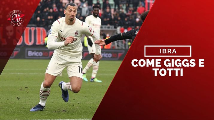 Zlatan Ibrahimovic AC Milan