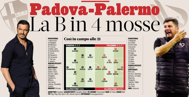 Gazzetta dello Sport: Chiricò-Brunori, il gemellaggio, i gol dalla panchina. È show per 14 mila- immagine 2
