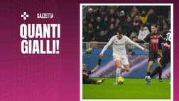 Moviola Milan-Roma 2-2: “Braccio Ibañez, niente rigore” | Serie A News