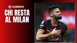 Calciomercato Milan – I giocatori confermati per la stagione 2023-2024