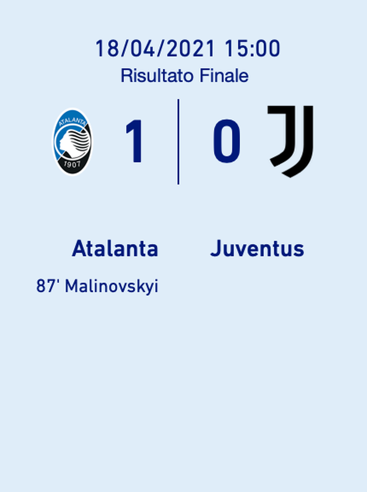 BREAKING – Gol di Malinovskyi o autogol di Alex Sandro, la prima scelta della Lega- immagine 2