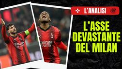 Milan, l’urlo di Leao spazza le critiche: con Theo Hernandez coppia d’oro