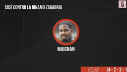 VIDEO Milan-Dinamo Zagabria, quattro cambi per Pioli: la probabile formazione