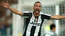 Consigli Fantacalcio 19a Giornata, i migliori attaccanti