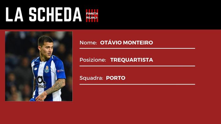 Otávio (centrocampista Porto), obiettivo di calciomercato del Milan | AC Milan News (Getty Images) 