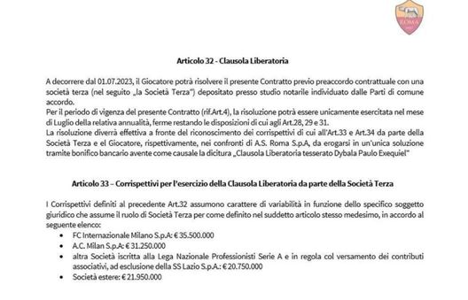 Contratto Dybala Roma