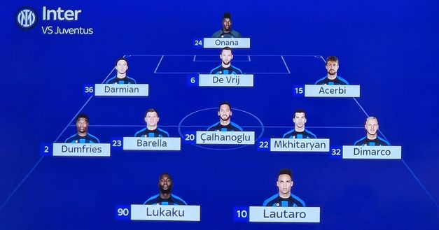 Sky – Inter, la probabile formazione: dalla difesa all’attacco, panchina Brozovic- immagine 3