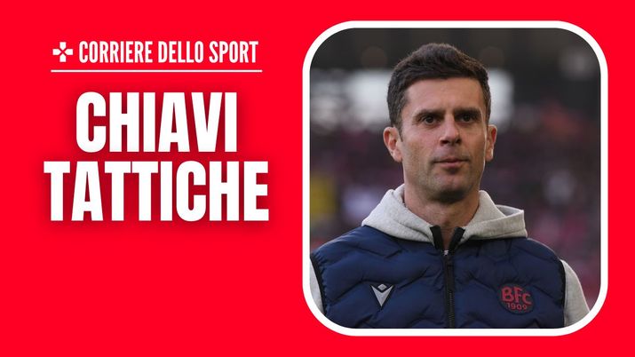 Panchina AC Milan Thiago Motta Calciomercato Milan