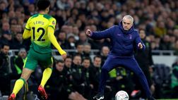 Il Daily Mail difende Mourinho: “Non è stato irreprensibile, ma assurdo che…”
