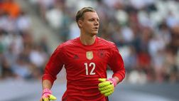Arsenal vicino all’accordo con Leno: se il Napoli non rilancia, affare chiuso | FOTO