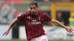 Calciomercato Milan – Di Marzio: “Oggi nuovo incontro per Rodríguez”