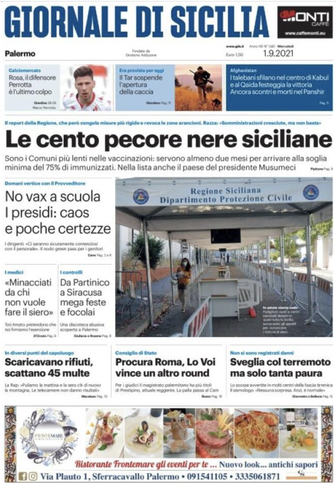 Prima Pagina, Giornale di Sicilia: “Palermo, il difensore Perotta è l’ultimo colpo” Prima Pagina, Giornale di Sicilia: “Palermo, il difensore Perotta è l’ultimo colpo”