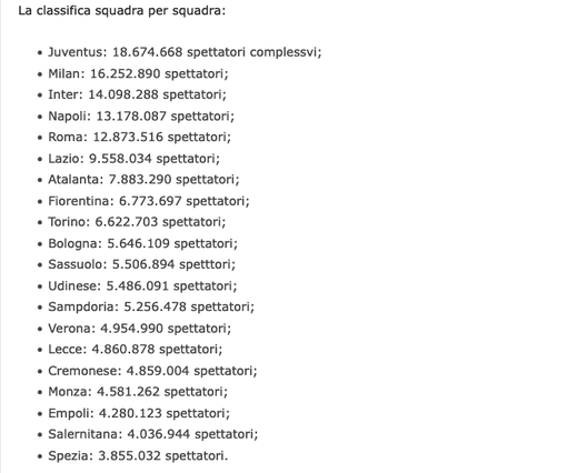 Statistche ascolti TV screen Calcio e Finanza