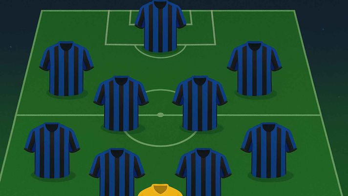 Formazione Inter 2026