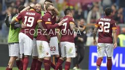 Sondaggio stagione Roma 2014/2015: per il 32% è da 6, per il 29% è da 5