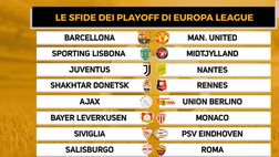 VIDEO Europa League, il programma: questo il possibile cammino di Roma e Juventus