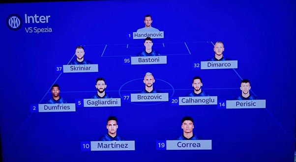 Inter-Spezia, le PROBABILI: Inzaghi rinuncia a Dzeko e Barella. Sorpresa in mediana- immagine 2