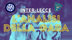 L’Inter affila l’arma che può giustiziare il Porto. Lautaro costringe Inzaghi a esporsi