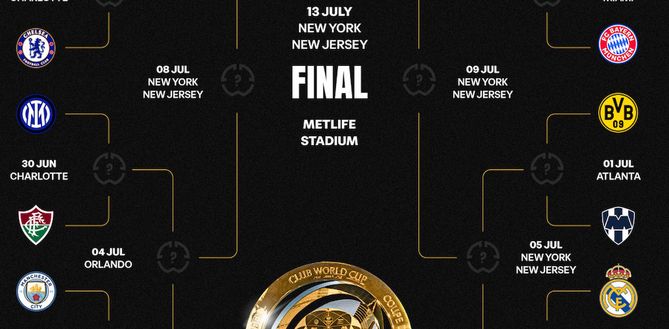 Mondiale per club, Palmeiras-Botafogo 1-0: Correa eliminato ai supplementari- immagine 2