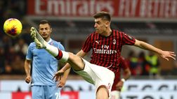 Serie A – Milan-Lazio 1-2, il tabellino del match di San Siro