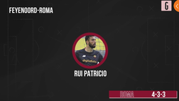 VIDEO Feyenoord-Roma, il probabile undici di Mourinho: tandem Dybala-Abraham