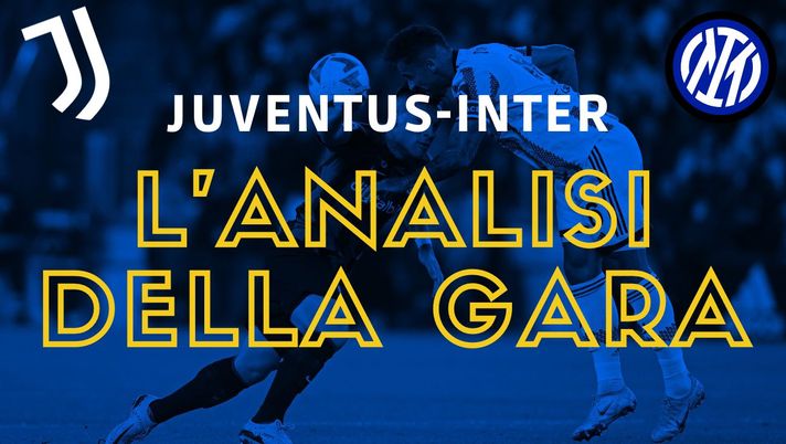 Juventus Inter