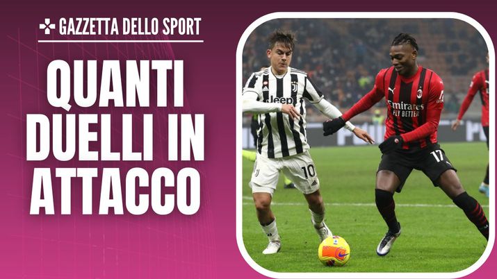 Dybala Leao Milan-Roma Europa League News