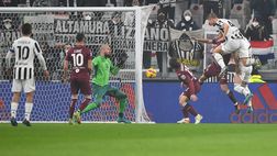 Juventus-Torino 1-1, l’analisi dei gol: cosa non ha funzionato nella difesa Toro