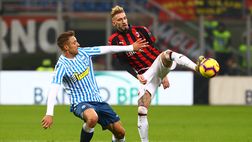 SONDAGGIO PM – Milan-Lazio, Suso out: chi al suo posto?