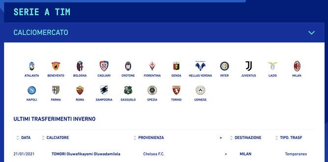 Sul sito della Lega Serie A si legge già l'ufficialità di Tomori al Milan Sul sito della Lega Serie A si legge già l'ufficialità di Tomori al Milan