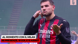 VIDEO Milan-Real Madrid: da Theo Hernandez a Kaká, top e flop dei trasferimenti